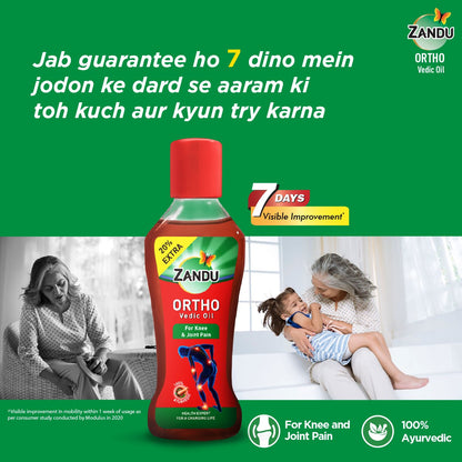 Zaandu Pain Oil